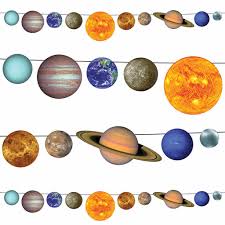 Let's rely on science, not ideology and. Sonnensystem Girlande Planeten Weltraum Party Deko Kaufen Partydeko Partyartikel Fur Mottopartys Im Fixefete De Shop Kaufen