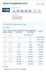 Voici les numéros de la grille qu'il fallait cocher pour empocher la cagnotte mise en jeu. Resultat Euromillions My Million Mardi 16 Septembre Numero Gagnant Gagner Au Loto Et A Euro Millions