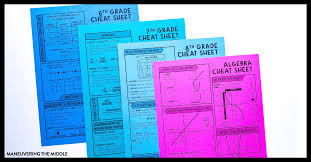 Distributing my calculus cheat sheets. Algebra 1 Eoc Cheat Sheet For Teachers Maneuvering The Middle