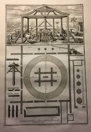 The kind of sugar easiest to produce from cane is dark. Sugarcoated Slavery Colonial Commodities And The Education Of The Senses In Early Modern France Critical Historical Studies Vol 5 No 2