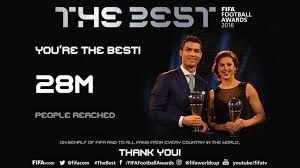 Image result for The Best FIFA