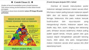 Teka Silang Kata Anti Dadah Dan Jawapan