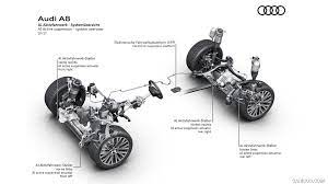 2018 Audi A8 Ai Active Suspension Audi A8 Audi Active Suspension