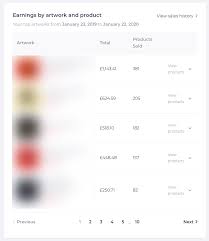 How long to make money on redbubble. How To Sell On Redbubble Actually Make Money In 2021