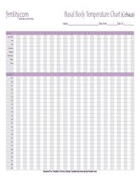 Basal Body Temperature Page 2 Of 2 Online Charts Collection