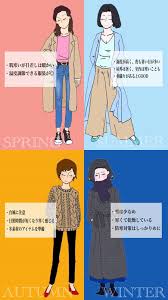 札幌 函館 旭川 帯広 釧路 北見 室蘭 青森 岩手 宮城 秋田 山形 福島 茨城 栃木 群馬 埼玉 千葉 東京 神奈川 新潟 山梨 長野 富山 石川 福井 岐阜 静岡 愛知 三重 滋賀. æ±äº¬ã®æœè£… å¤©æ°— å­£ç¯€ è¡Œãå…ˆåˆ¥ ãŠã™ã™ã‚ã‚³ãƒ¼ãƒ‡31é¸ Mine ãƒžã‚¤ãƒ³