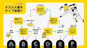 Search the world's information, including webpages, images, videos and more. ãƒ' ãƒªãƒ¼ã‚°ã¯ãƒ'ãƒ¼ãƒ­ãƒ¼ã‹ã‚‰ä»•äº‹äººã¾ã§ã‚ˆã‚Šã©ã‚Šã¿ã©ã‚Š ã‚¢ãƒŠã‚¿ã«ã‚ªã‚¹ã‚¹ãƒ¡ é¸æ‰‹è¨ºæ–­ ã‚¨ãƒ³ã‚¿ãƒ¡ ãƒ' ãƒªãƒ¼ã‚° Com