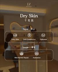 Image result for Dry Skin Management