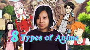 23 Anime Genres List Explained | Featured Animation