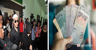 Kos Yang Perlu Ditanggung Akibat Perceraian Di Malaysia