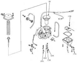 Constant Velocity Carburetor