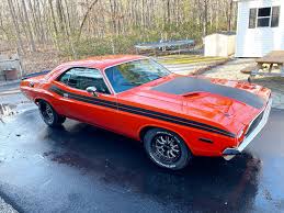 Image result for Hemi Orange 1973 Challenger