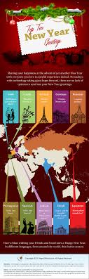 Infographic On New Year Greeting In Different Languages Infographic New Year Greetings New Year Celebration