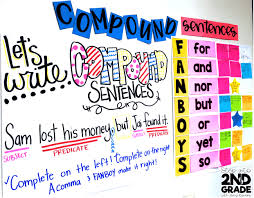 2nd grade personal anchor charts for language skills. Anchor Charts And Puzzles For Compound Sentences Amy Lemons
