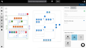 How To Generate Hybrid Cloud Or Multi Vpc Diagrams