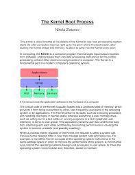 Booting from the network involves a different process on systems with bios firmware. Pdf The Kernel Boot Process