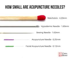 It involves inserting tiny needles into specific places in the skin called acupuncture points. Why Acupuncture Doesn T Hurt Health In Flow