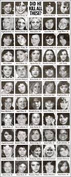 Helps you prepare job interviews and practice interview skills and techniques. Robert Pickton Victims Murderpedia The Encyclopedia Of Murderers