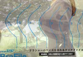 Creepy News Estimate A Complete Stranger S Breast Size With This New Plastic Folder Soranews24 Japan News Cup charts as a (more frequently updated) online file: breast size