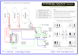 A wiring diagram is an easy visual representation of the physical connections as well as physical format of an electrical system or circuit. Chapman Ml1 Hss Wiring Help Rob Chapman Forum