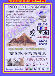 Kode Syair Hk Malam Ini