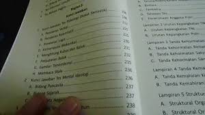 Anda bisa mendownloadnya satu persatu secara gratis, file dalam format pdf. Tentang Buku Pintar Tes Tni Polri Buku Tni Polri