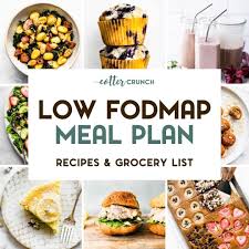 Image result for FODMAP