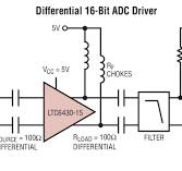 LTC6430-15_Typical Application Reference Design | RF ...