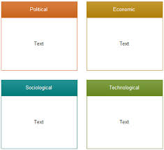 Pest Examples Free Pest Chart Templates