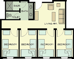 Special accommodations for university of southern california (usc). On Campus Housing Floor Plans Usc Upstate