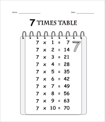 15 Times Tables Worksheets Free Pdf Documents Download