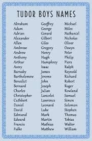 Image designed by daljeet singh. Image Result For German Names For Males Baby Boy Names Boy Names Character Names