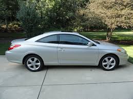 If anyone out there has an idea of what a starter would cost for a 1999 toyota camry le v6, i would really appreciate the info. Best Toyota 2004 Toyota Camry Starter