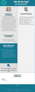 Correct Spelling For Blackboard Infographic Spellchecker Net