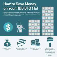 In a nutshell, the ehg grant offers higher grant amounts, higher income ceiling and applies to more types of hdb flats (eg, resale, new and executive. How To Save Money On Your Hdb Bto Flat