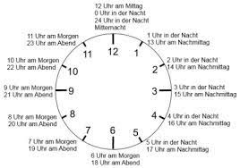 Current time (world clock) and online and printable calendars for countries worldwide. Aleman En Lorca Die Uhrzeit La Hora