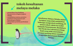 Selain itu, latar belakang dapat juga mengandung perbandingan dan penyempurnaan atas tulisan mengenai topik yang sama sebelumnya. Zaman Air Batu By Khairani Khaizam