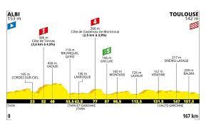The first stage of the 2019 tour de france takes place in belgium. 2019 Tour De France Stage 11 Results Road Bike Action
