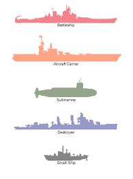 Battleships contemporary board and traditional games. Battleship Board Games Galore Wiki Fandom