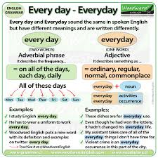 They also tell us how often and how long these actions would be. Every Day Vs Everyday Woodward English
