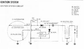 This electronic ignition system operates with full 12 volts. Honda A Wiring Diagram Electronics Basics Diagram Electric Fence Energizer