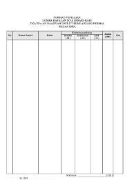 Komunikatif artinya pandai bicara dan mahir menulis. Format Penilaian Lomba Tahfidz Cara Golden