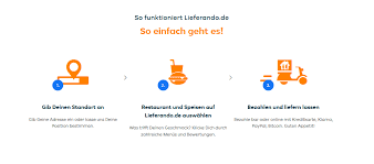 Lieferando Gutscheine Februar 2021 5 50 Rabatt Und 9 Angebote Cashback Rewardo De