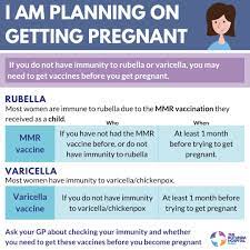Dec 16, 2019 · most women were vaccinated with the mmr vaccine as children but confirm with your doctor or other healthcare professional. The Rotunda Hospital On Twitter Unfortunately You Cannot Get The Mmr Vaccine Or The Varicella Vaccine When You Are Pregnant Ask Your Doctor Or Midwife About Getting These Vaccines After Your Baby