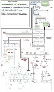 It reveals the components of the circuit as simplified forms, and the power as well as signal connections between the tools. Wiring Diagram For A Pioneer Wbu P2400bt Pioneer Avh P4400bh Wiring Diagram Page 1 Line 17qq Com They Are Available For Down Load If You Like And Wish To Own It