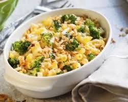 Recette De Gratin De Pates Croustillant Au Brocoli Recette Gratin Gratin De Pates Recettes De Cuisine