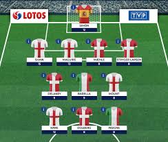Bądź na bieżąco i śledź sytuacje w grupach. Euro 2020 Menedzer Tvp Dream Team 1 4 Finalu Wyniki Punkty Tvpsport Pl Sport Tvp Pl