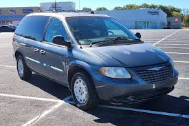 Image result for Patriot Blue 2001 Voyager