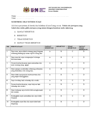 They may also experience low levels of confidence and feel unlovable and. Rosenberg Self Esteem Scale Rses Novopsych Psychometrics