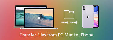 You don't need any additional software, because everything is built into your mac. 6 Quick Ways To Transfer Files From Pc Or Mac To Iphone Or Ipad